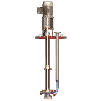 CPXV Sump Pump